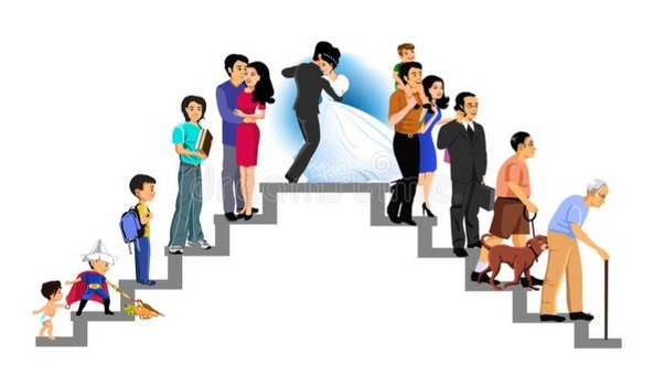 Papua human development index