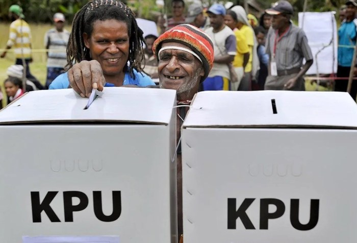 Elections in West Papua